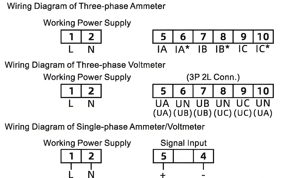 Single-phase Voltmeter